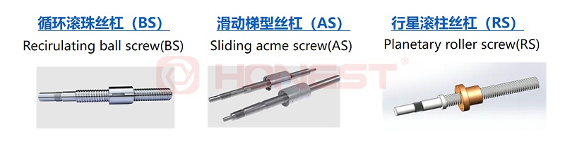 機械傳動裝置類型
