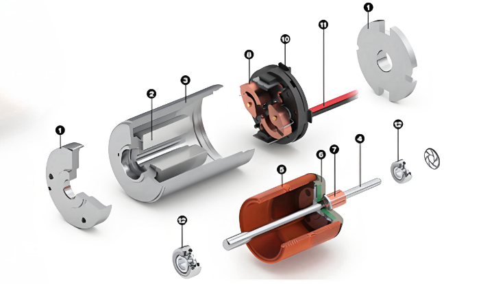 空心杯電機(jī)為何會(huì)成為全球頂尖產(chǎn)品核心部件的選擇？