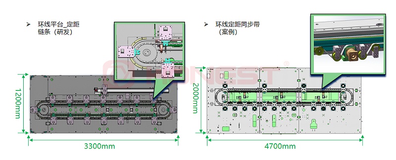 定距鏈條&同步帶