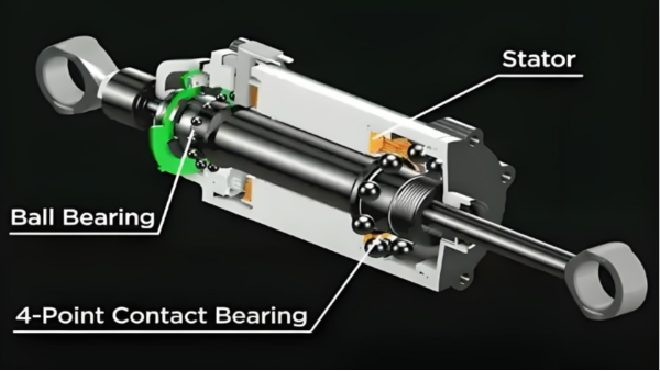 從仿生到智能，線性執(zhí)行器如何成為人形機(jī)器人的“肌肉引擎”？