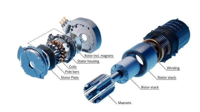 軸向磁通電機(jī)能否取代徑向磁通電機(jī)？