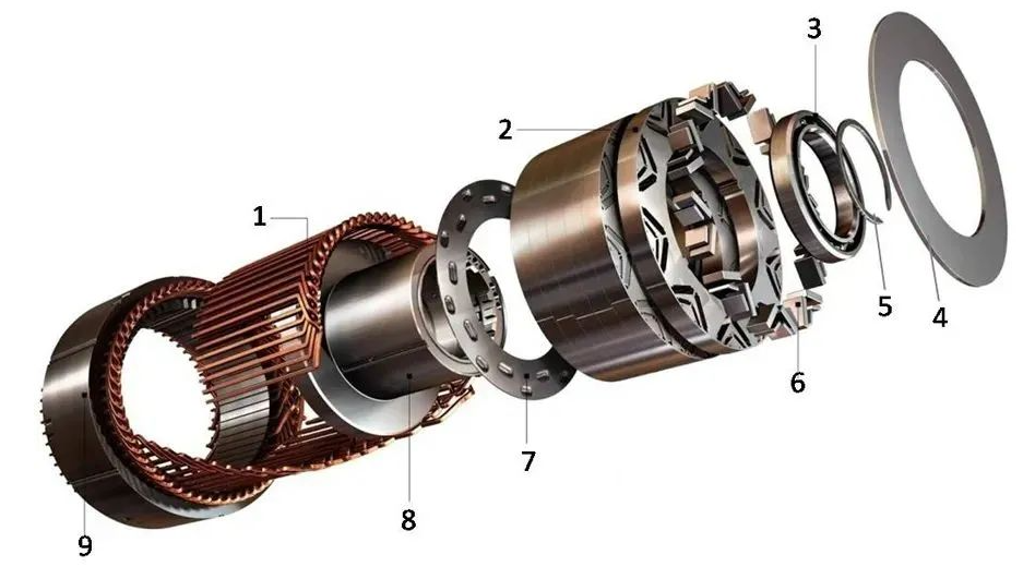 新能源驅(qū)動(dòng)電機(jī)生產(chǎn)組裝設(shè)備如何降本增效？