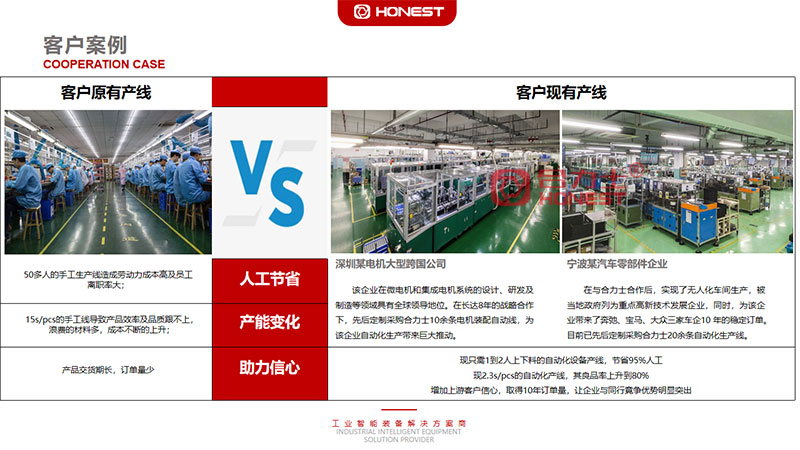 馬達(dá)自動(dòng)化、智能化裝配生產(chǎn)線定制