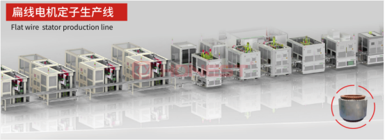 1.扁線定子生產線